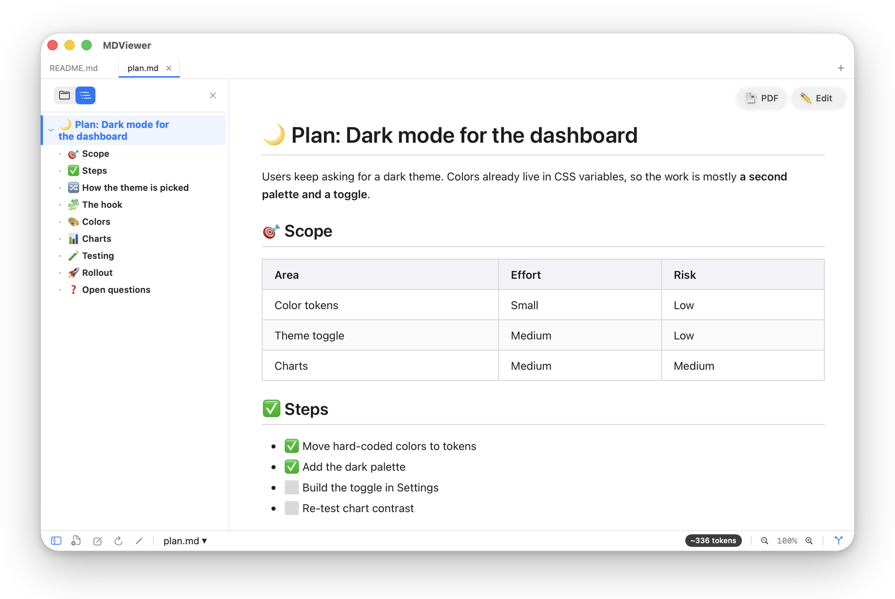 MDViewer showing a Markdown plan with a table of contents, a table and a checklist